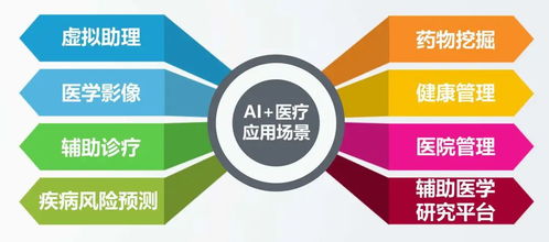 報復(fù)性消費(fèi)，真的會到來嗎？——互聯(lián)網(wǎng)信息服務(wù)行業(yè)聚焦